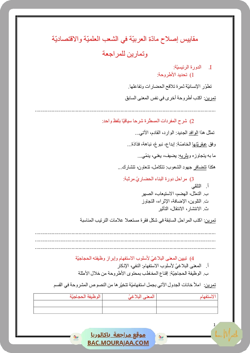 Corrigé principale arabe Bac 2015 – Section math